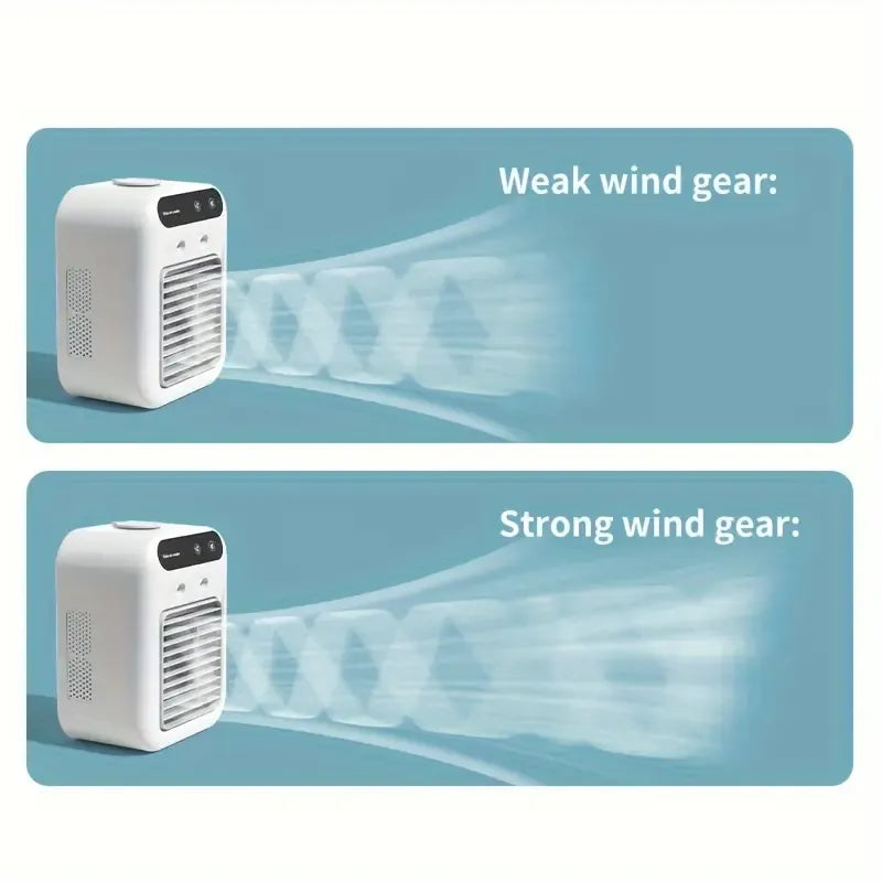 Portable USB AC Fan