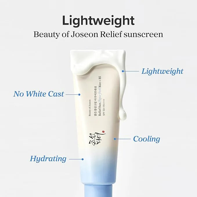 Relief Sun Aqua Sunscreen Ask ChatGPT