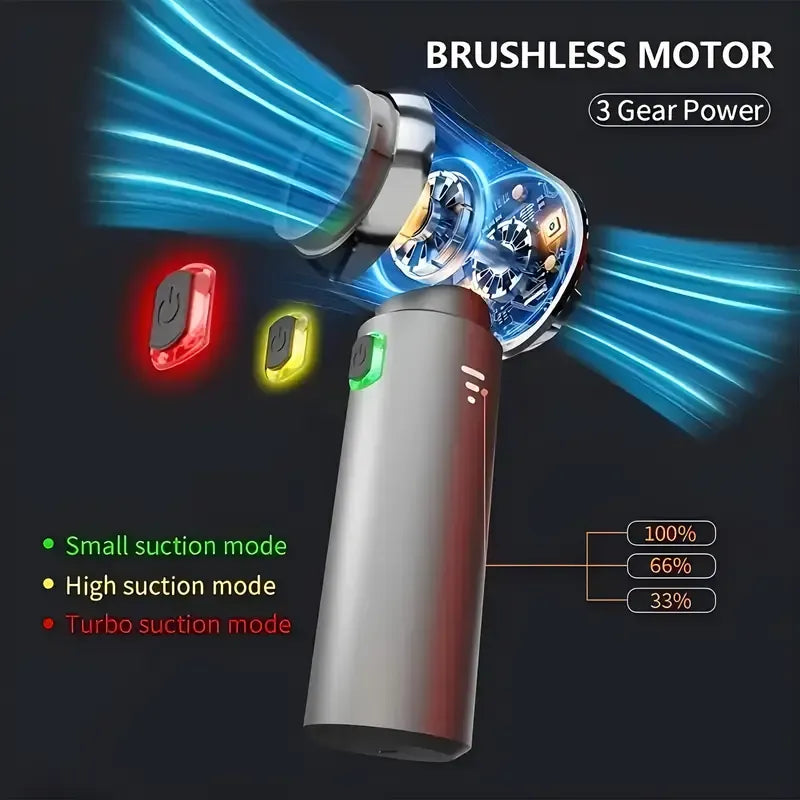 Portable Vacuum & Air Pump