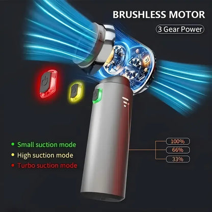 Portable Vacuum & Air Pump