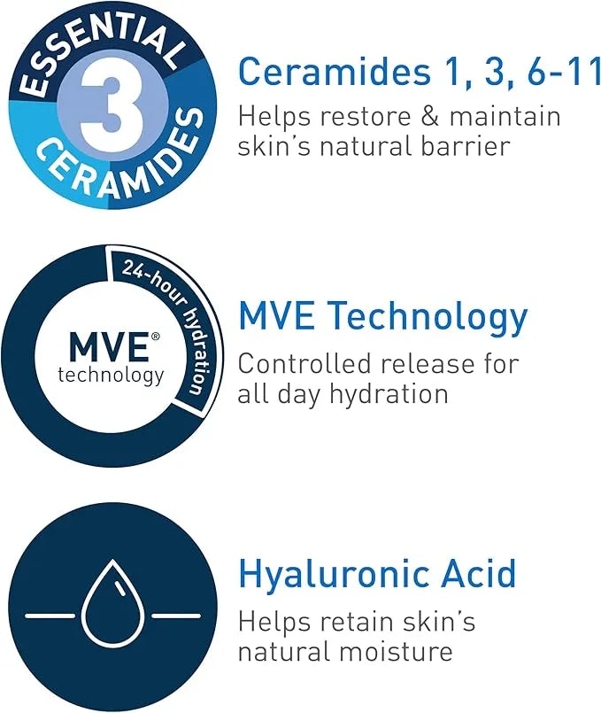 CeraVe Daily Moisture Lotion