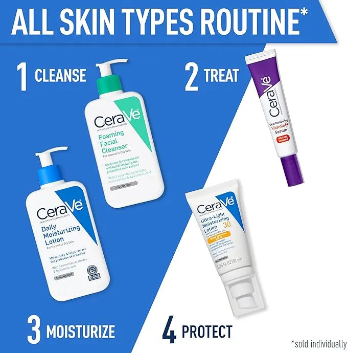 CeraVe Daily Moisture Lotion