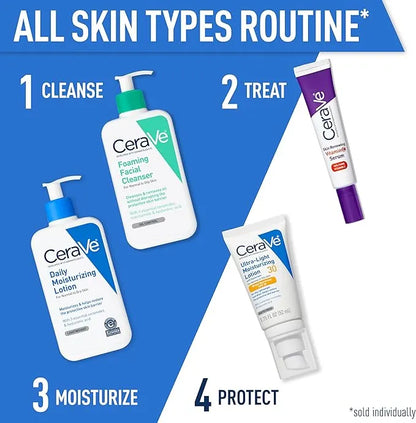 CeraVe Daily Moisture Lotion